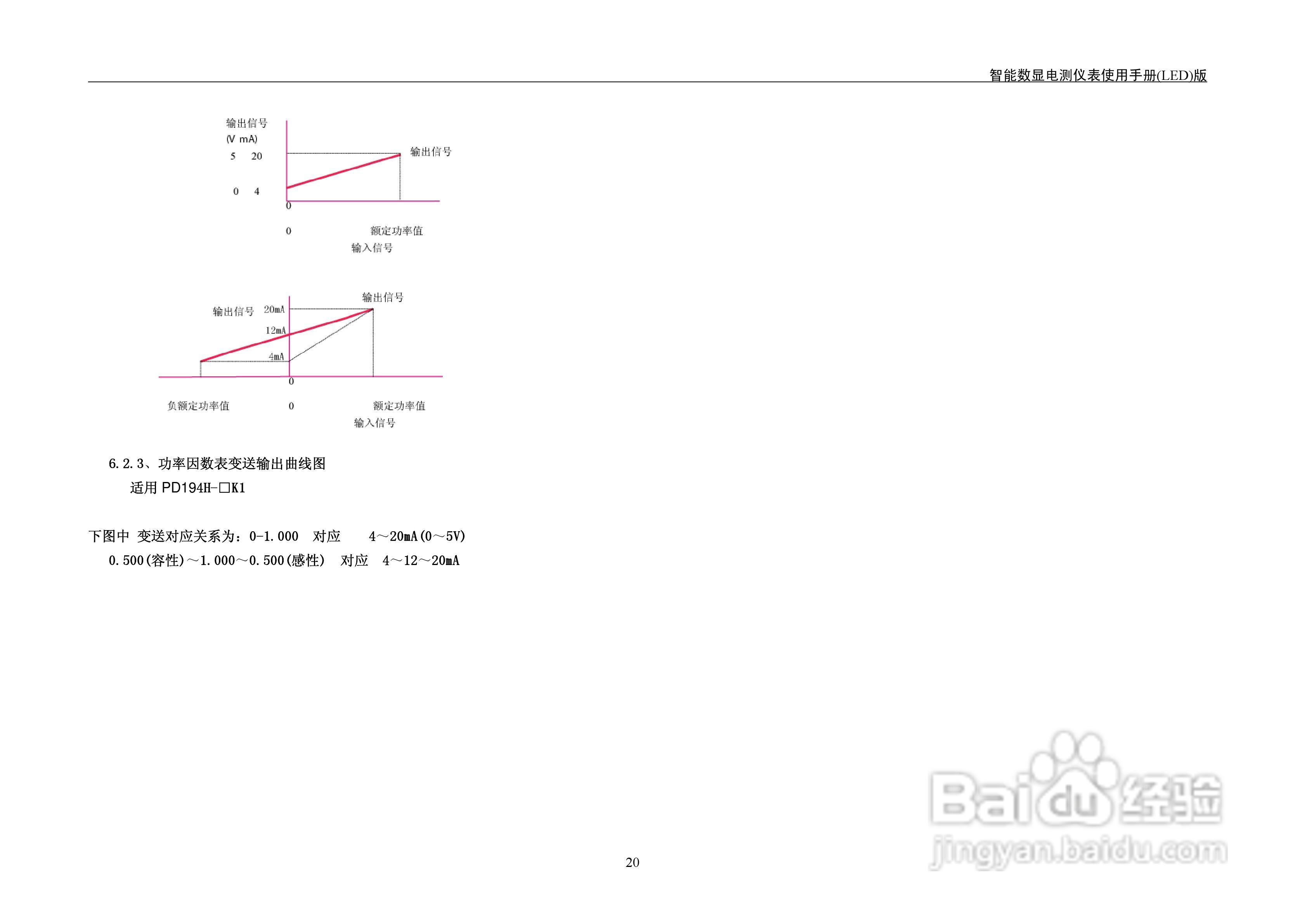 LED KX系列智能数显电测仪表用户手册:[3]