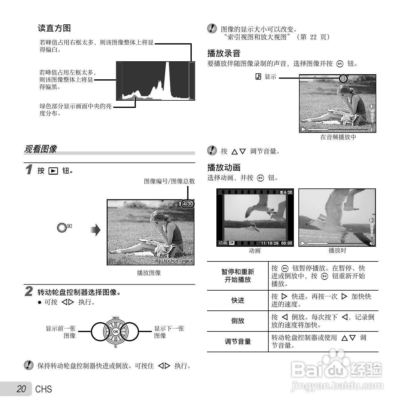 奥林巴斯SZ-11数码相机使用说明书:[2]