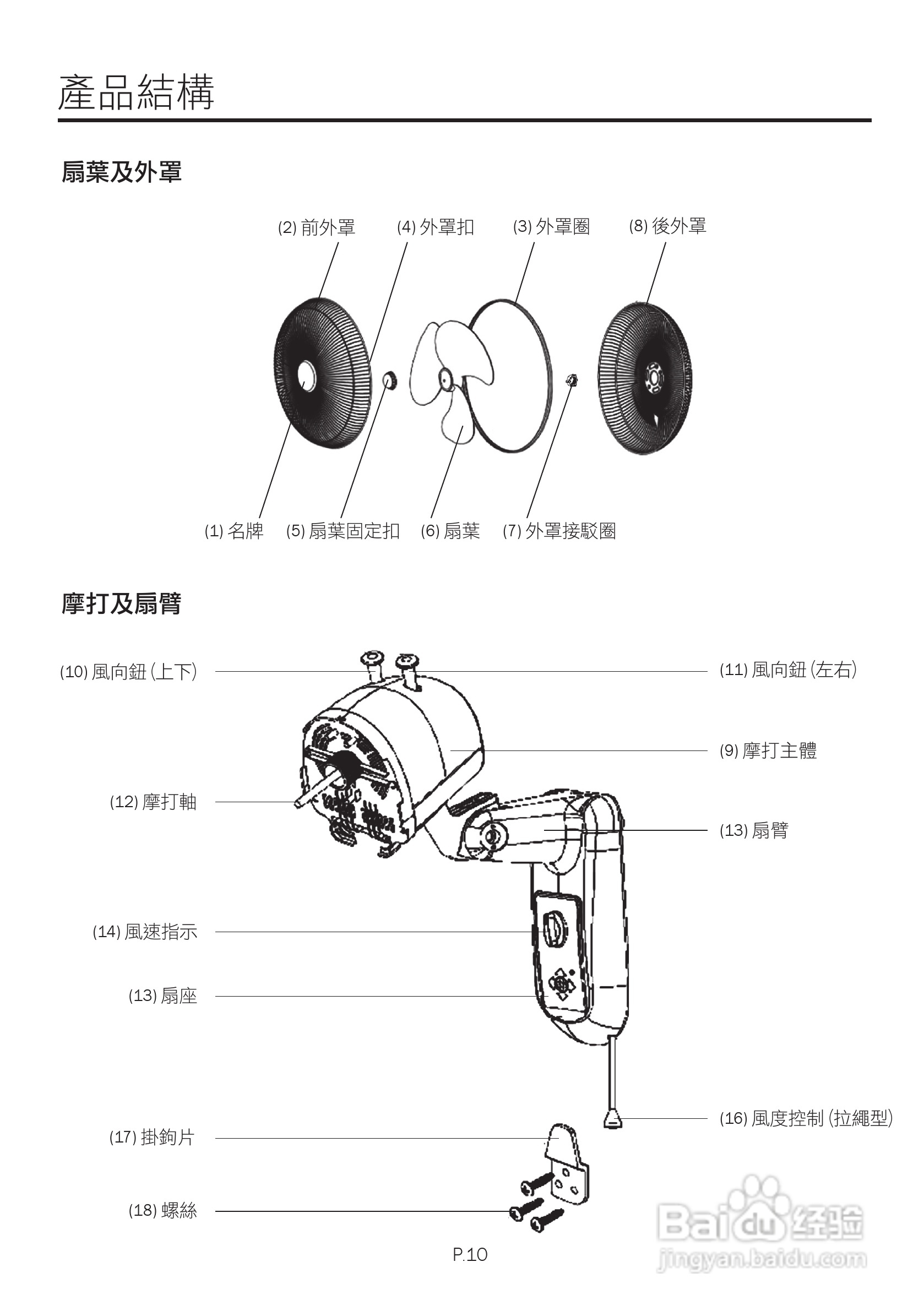 德国宝EF-116W环回送风电风扇使用说明书