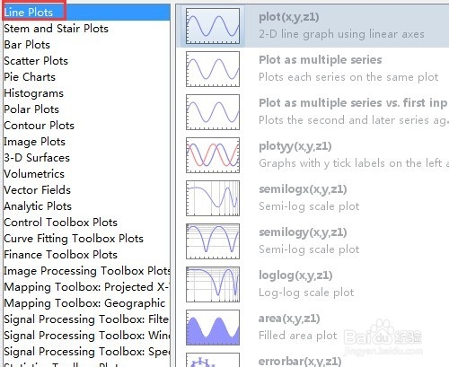 matlab画图的简便方法:用plot catalog