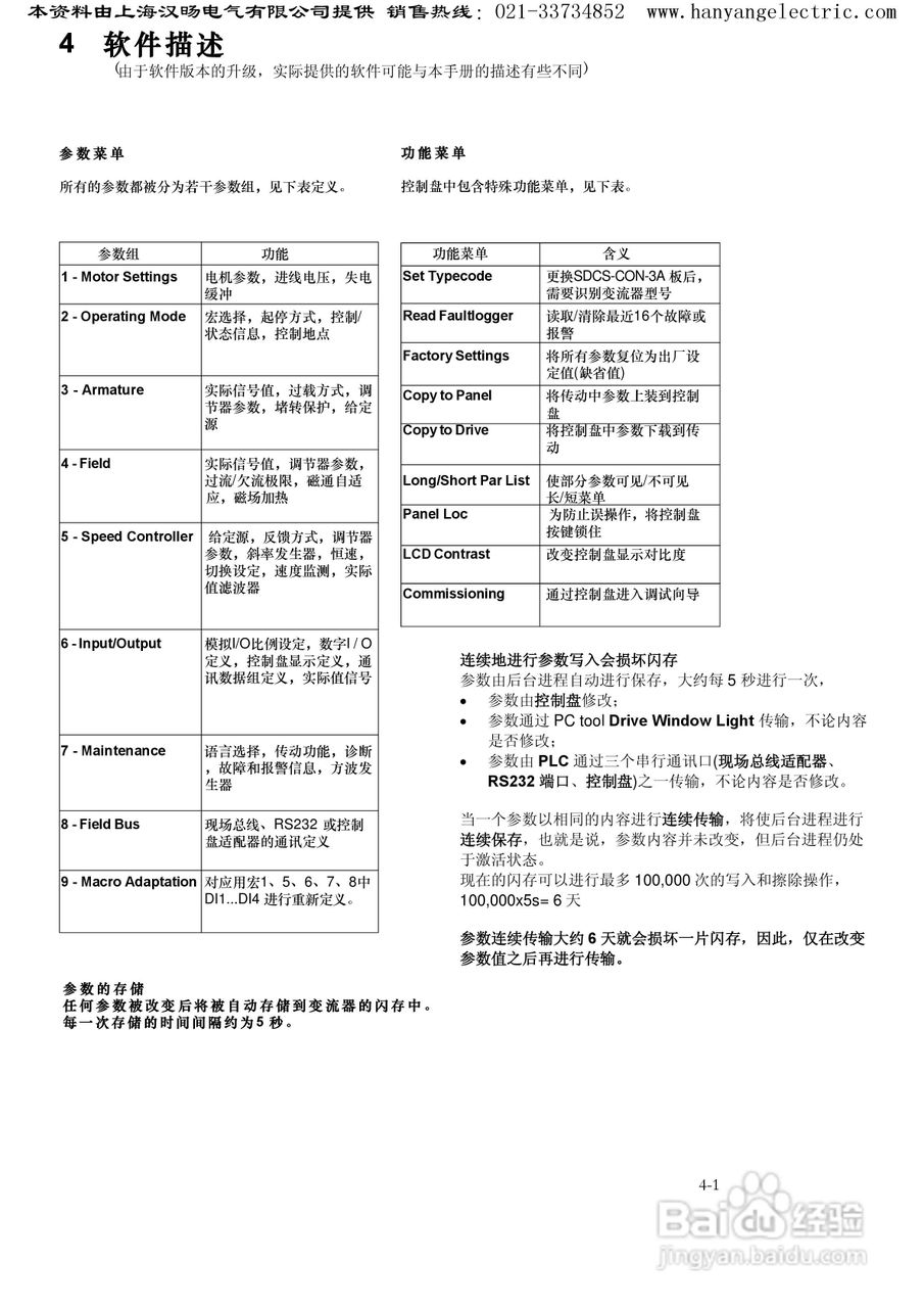 ABB DCS400直流调速器中文使用手册:[3]