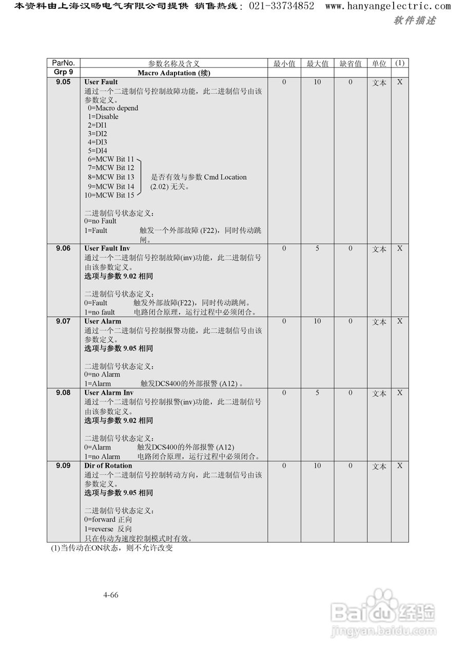 ABB DCS400直流调速器中文使用手册:[10]