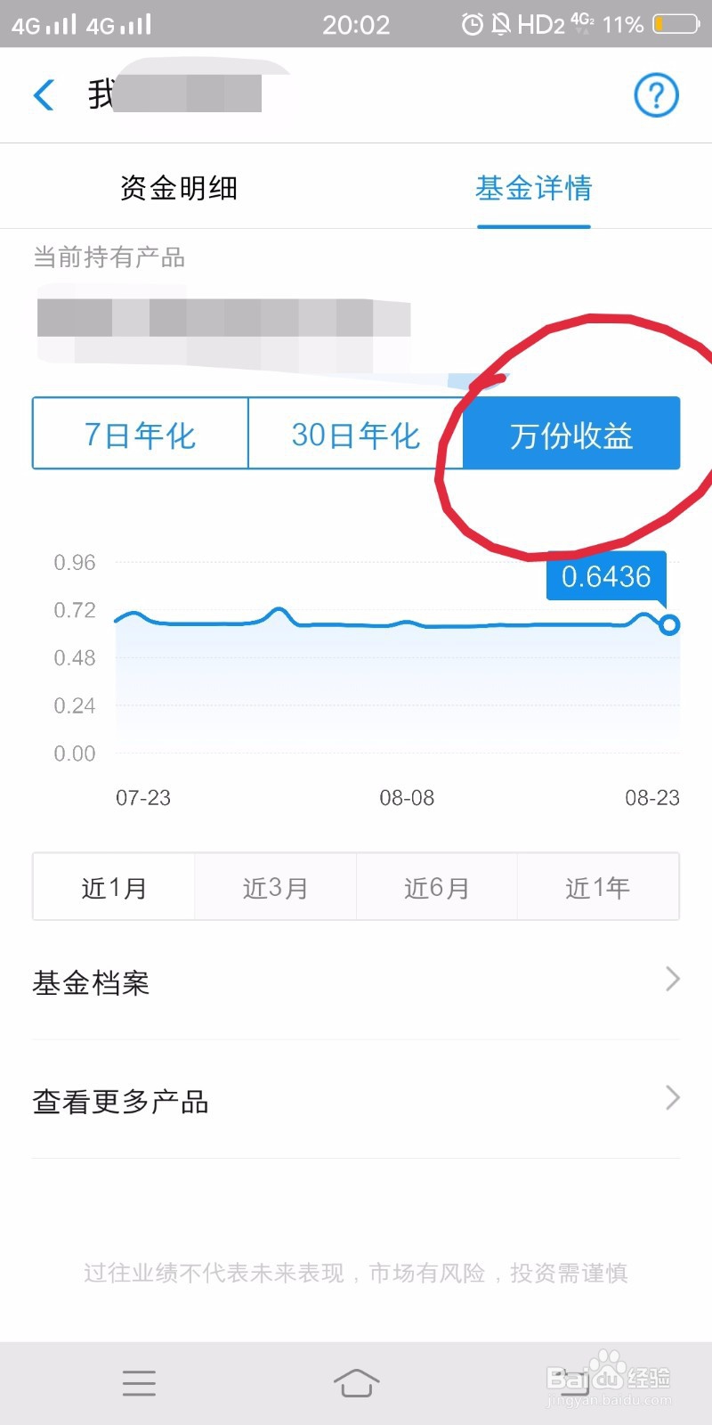 七日年化收益率是什么意思