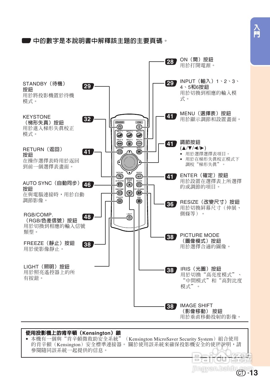 夏普xv-z3000投影机使用说明书:[1]