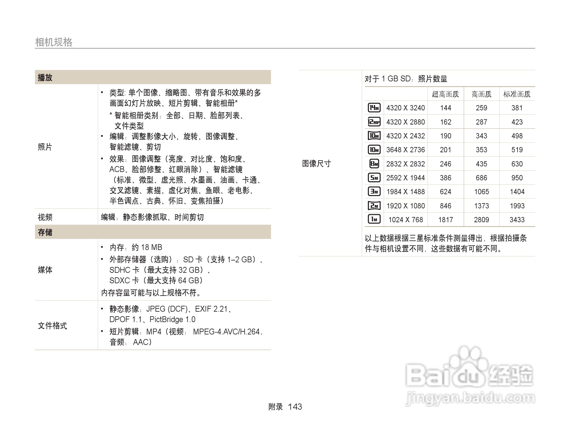 三星WB152F数码相机使用说明书:[15]