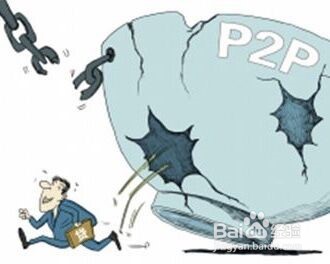 贷后管理的措施和建议