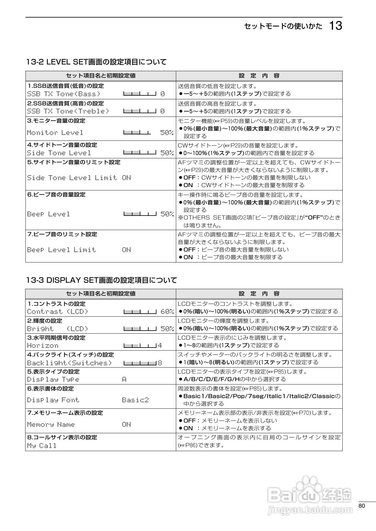 ICOM IC-756PROII短波电台使用说明书:[5]