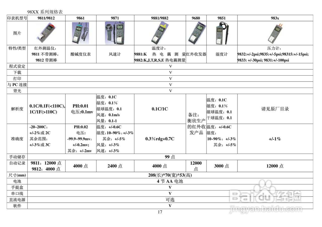 AZ-9851多功能记录印表机中文说明书