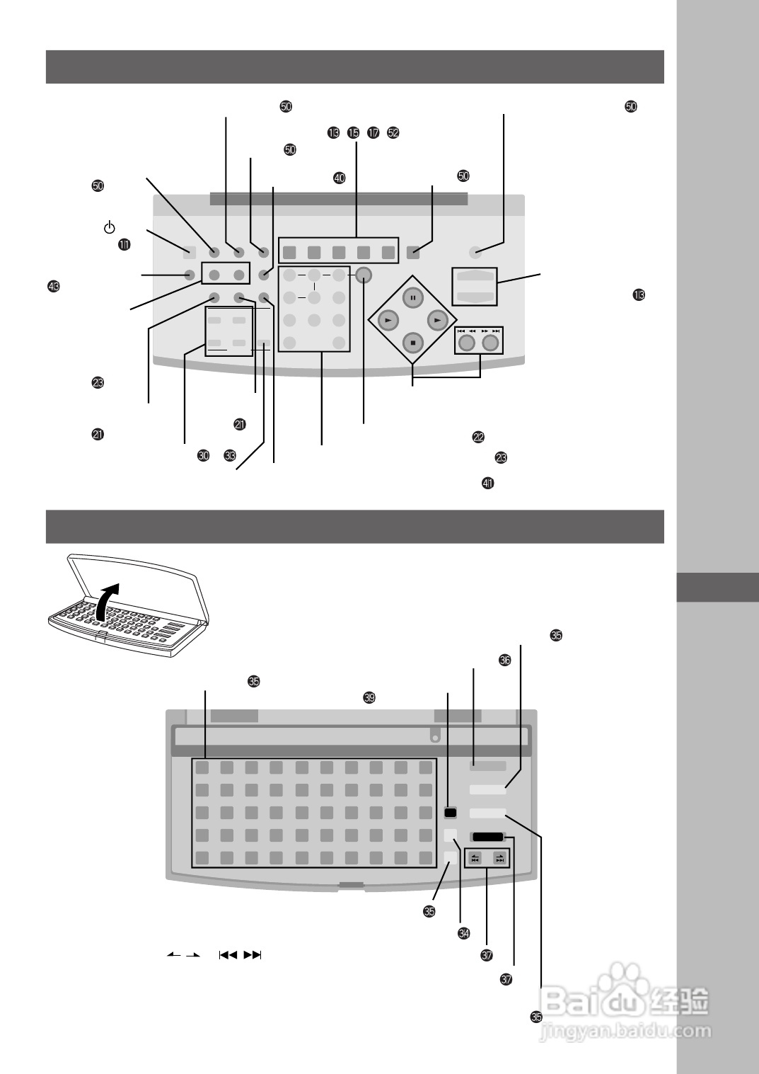 Panasonic SC-PM70MD组合音响说明书:[4]