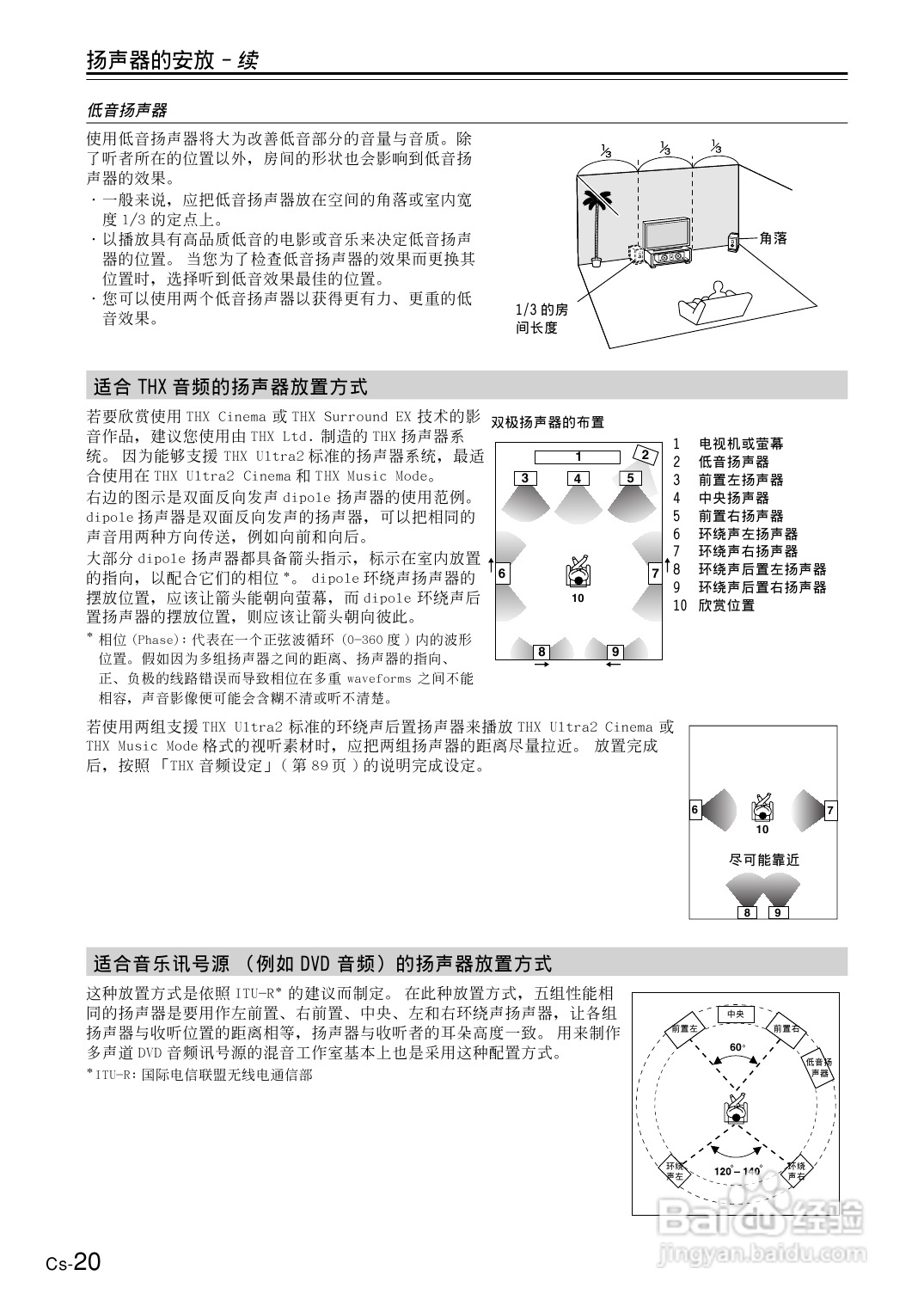 安桥AV接收机TX-NR1000型使用说明书:[1]