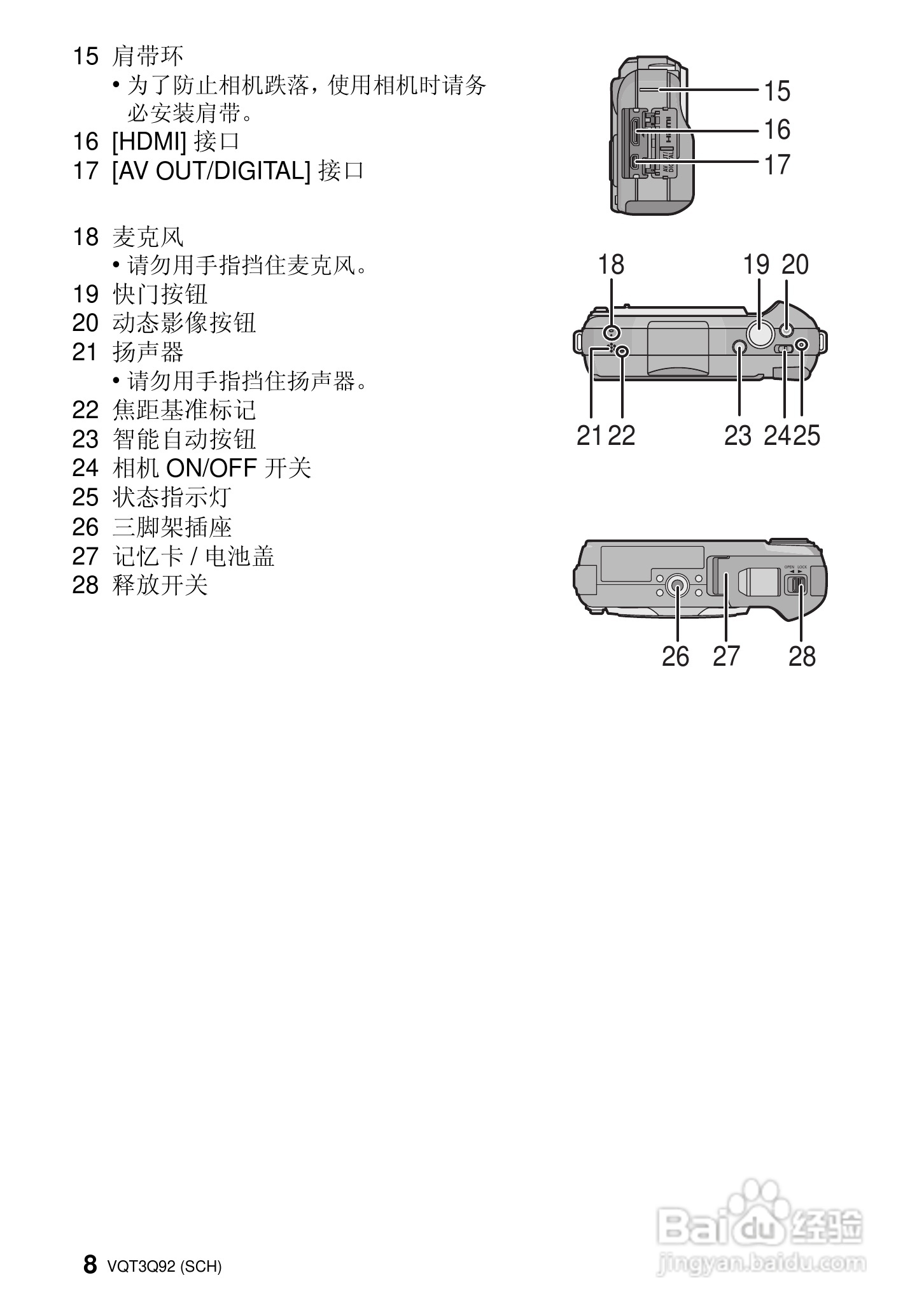 松下DMC-GF3WGK数码相机使用说明书:[1]