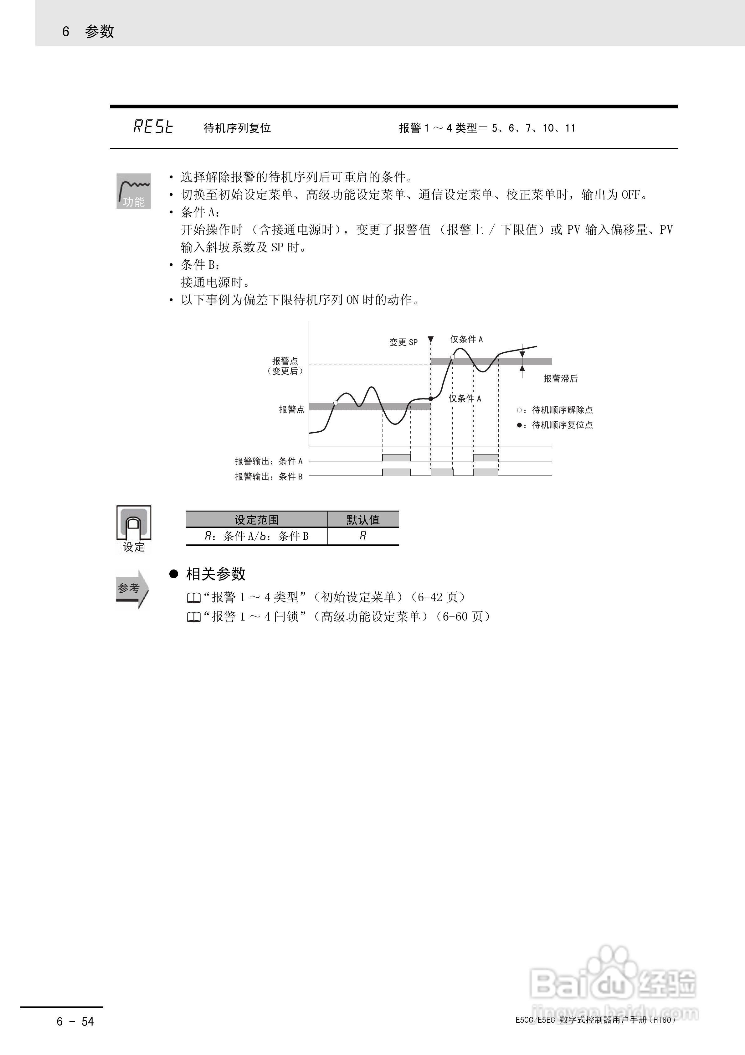 欧姆龙温控器E5CC-E5EC操作手册:[25]