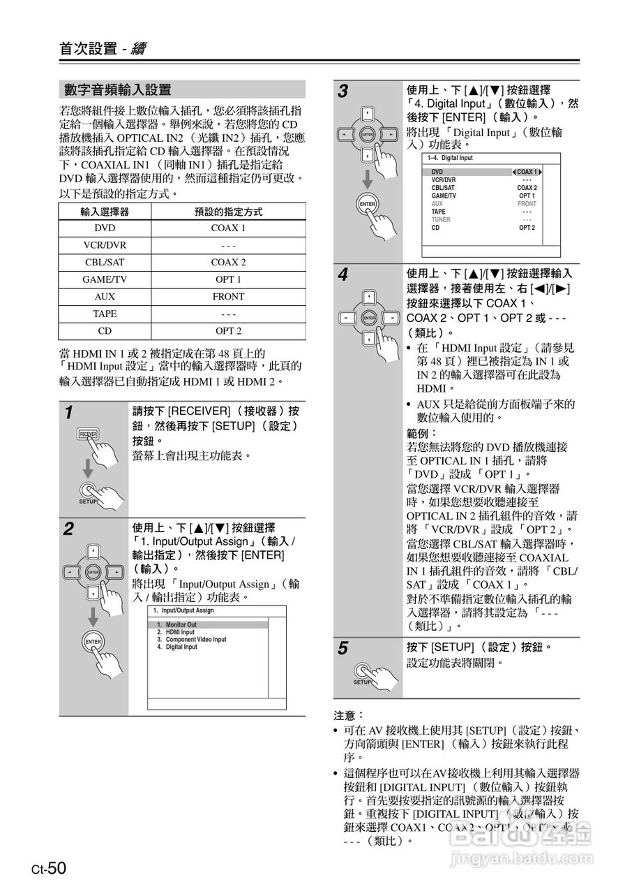 安桥TX-SR605型影音扩大机使用说明书:[5]