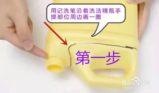 废旧洗洁精瓶子的妙用