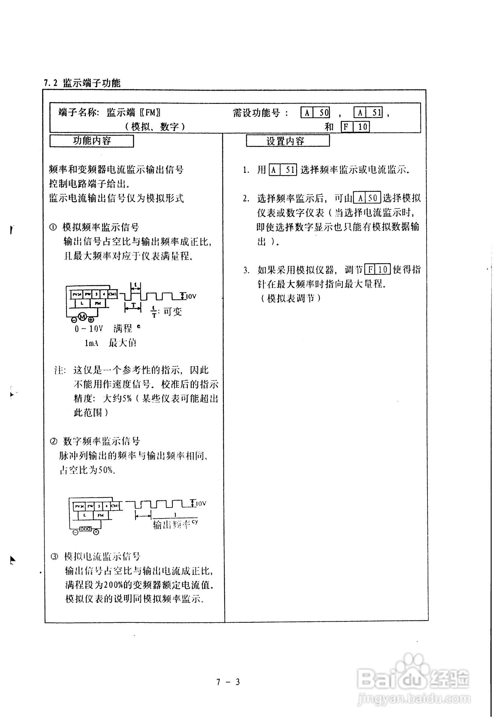 IFJ100-HA8变频器操作手册:[4]