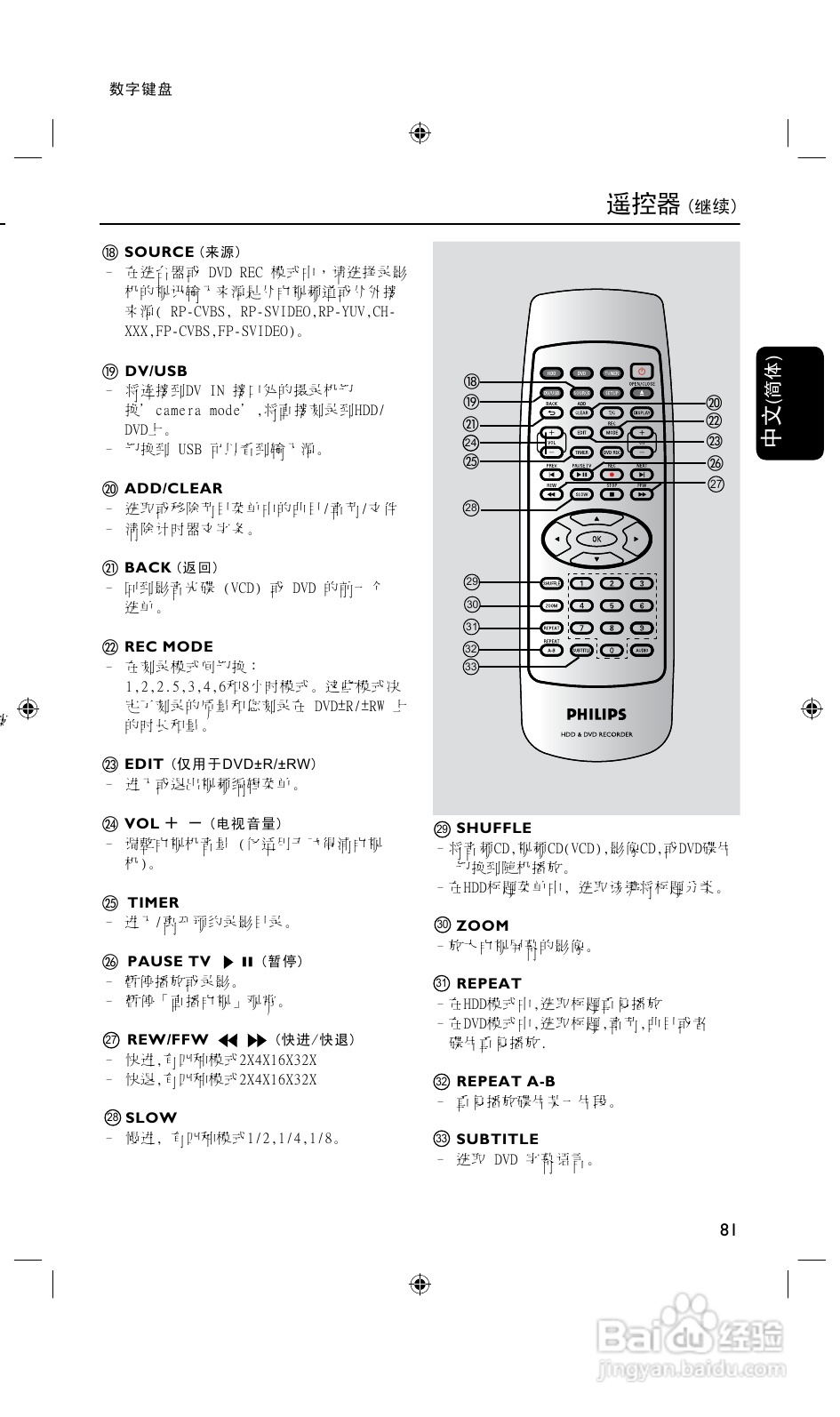 飞利浦DVDR3425H/93 DVD硬盘录像机使用说明书:[1]