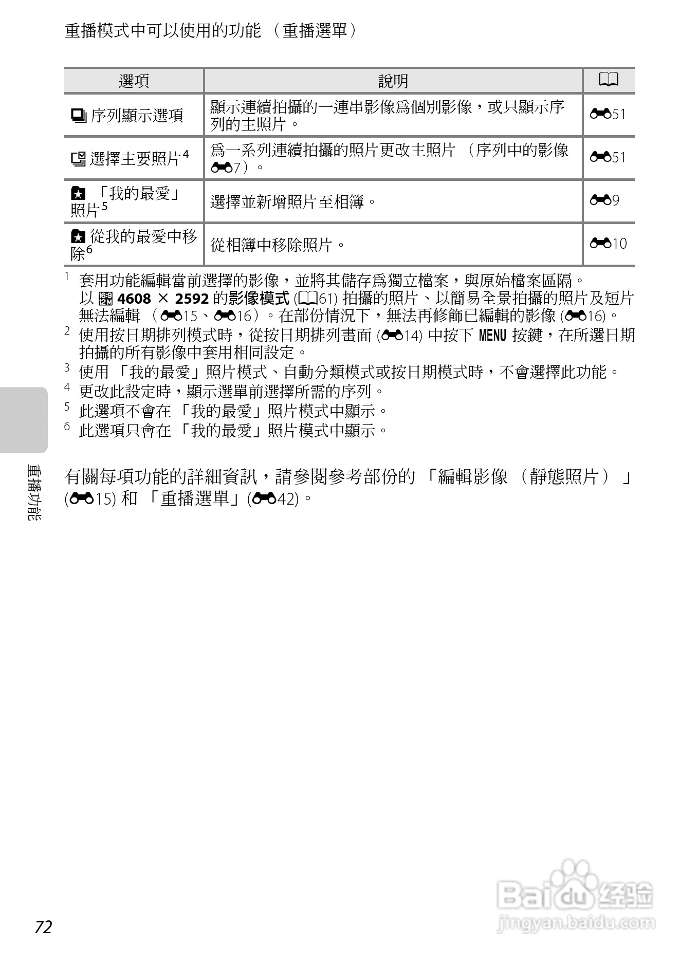尼康COOLPIX AW100数码相机使用说明书:[10]