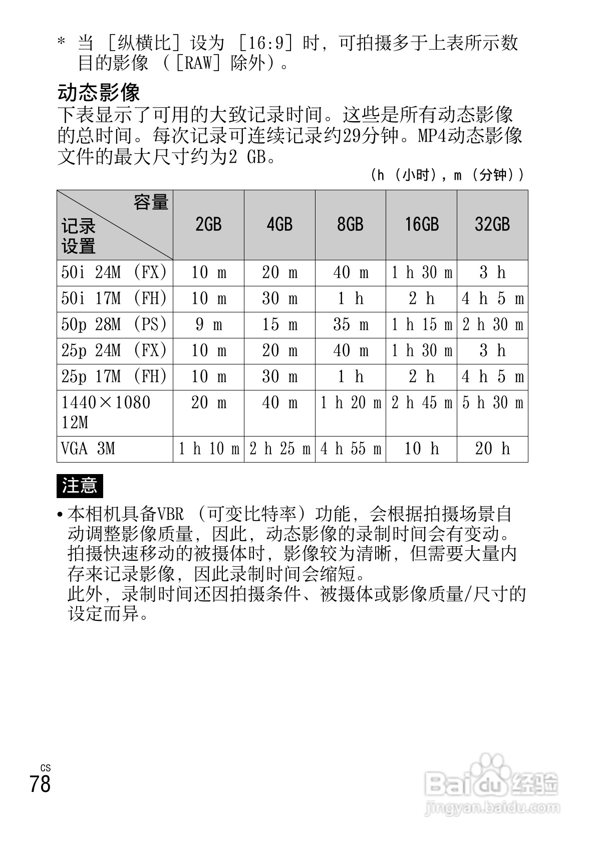 索尼NEX-5N数码相机使用说明书:[8]