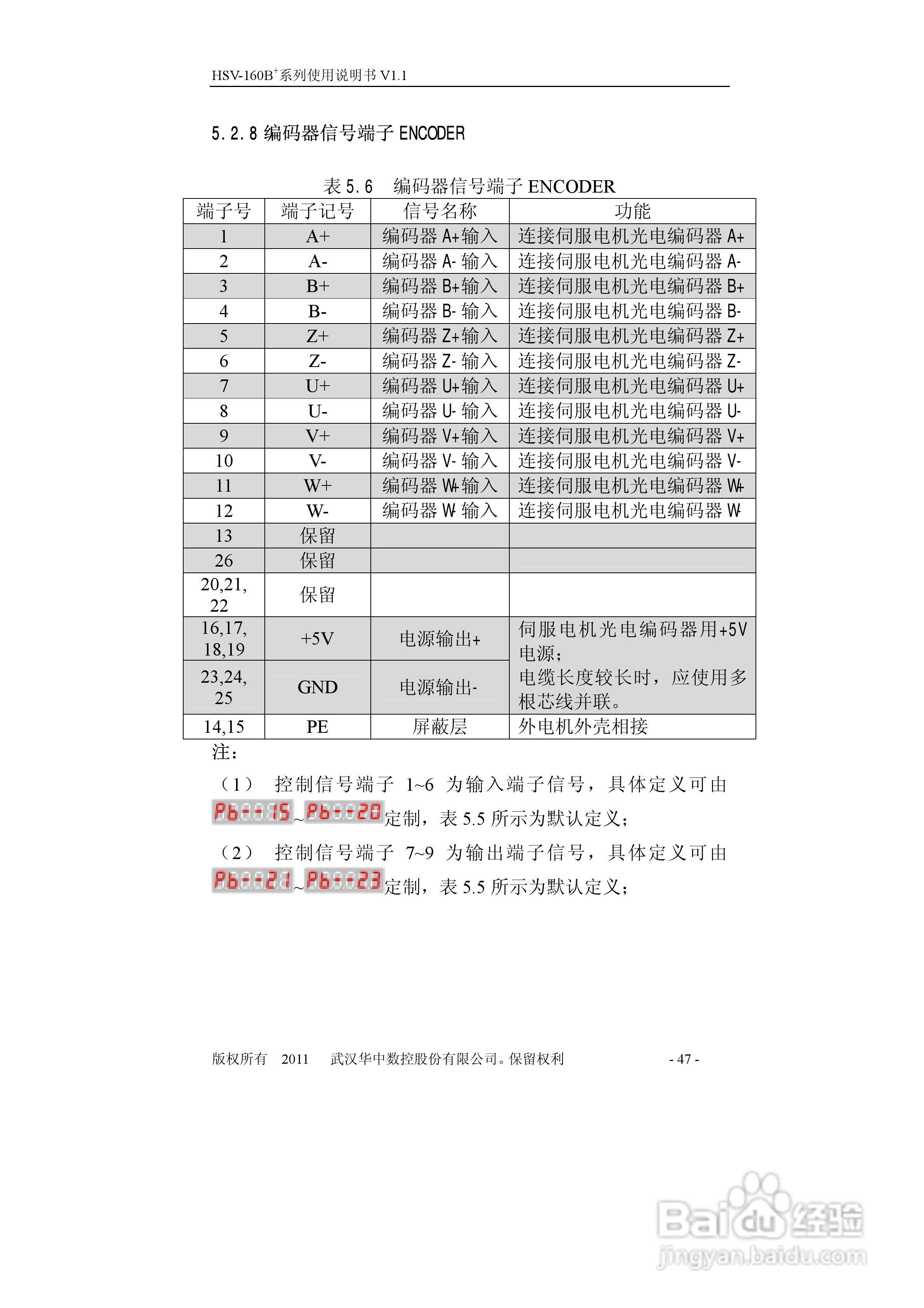 HSV-160B+系列全数字交流伺服驱动单元使用说明书:[5]