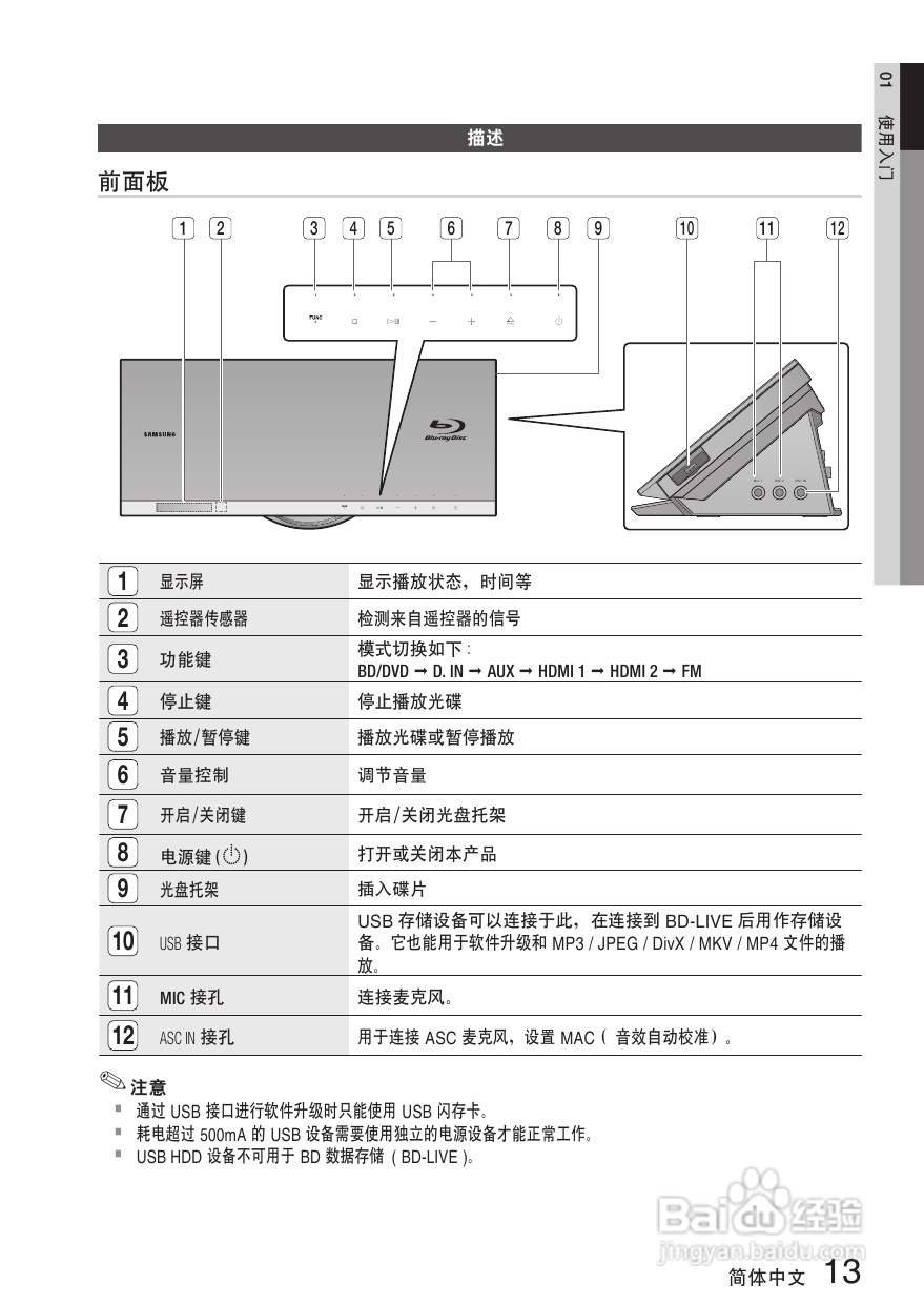 三星HT-C7500W家庭影院使用说明书:[1]