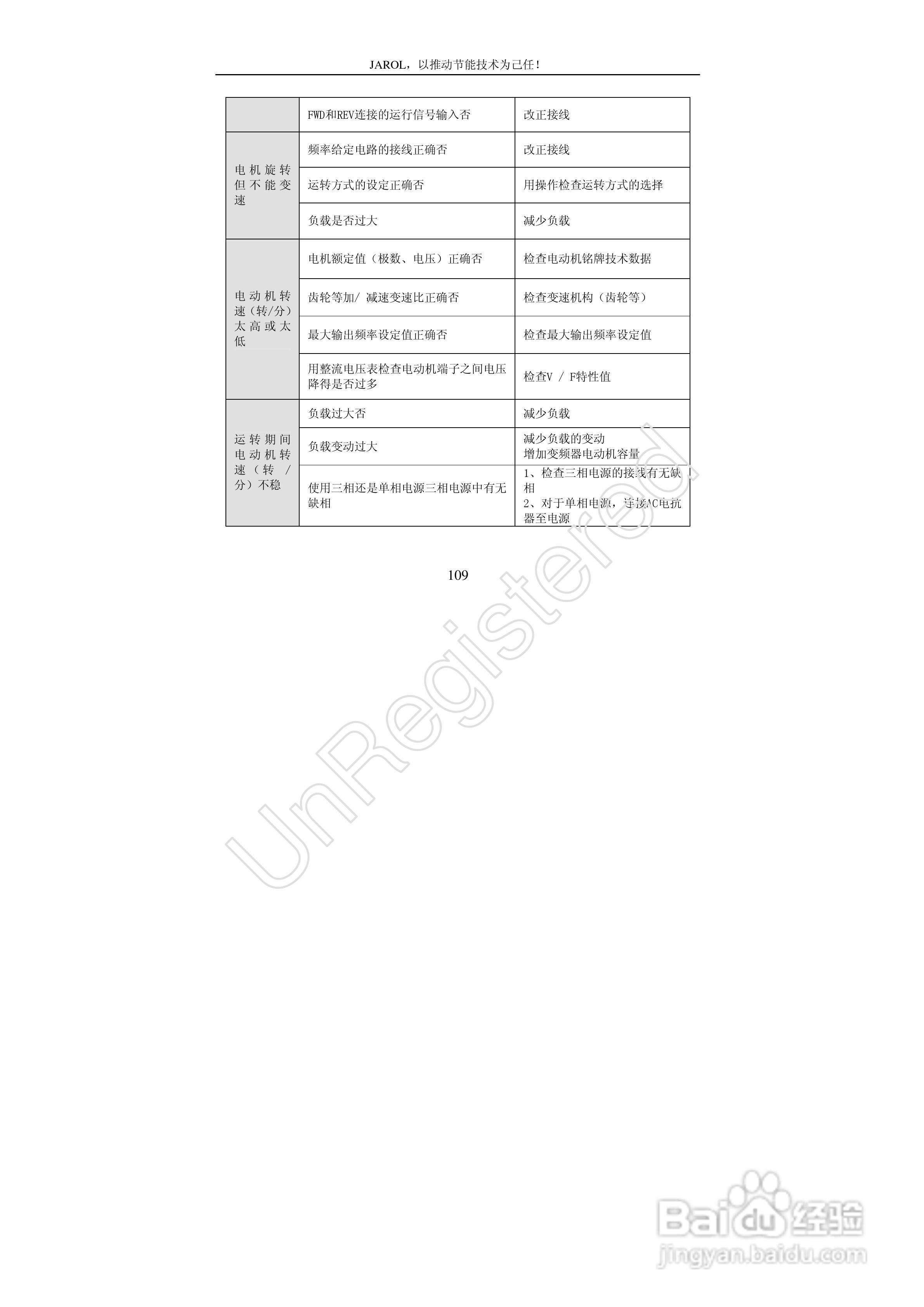 佳乐JR7000-315G-4-1090变频器使用说明书:[11]