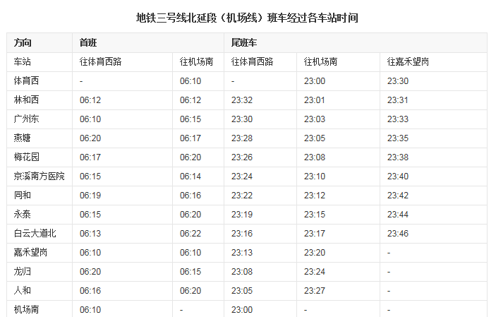广州到江门的机场快线时刻表