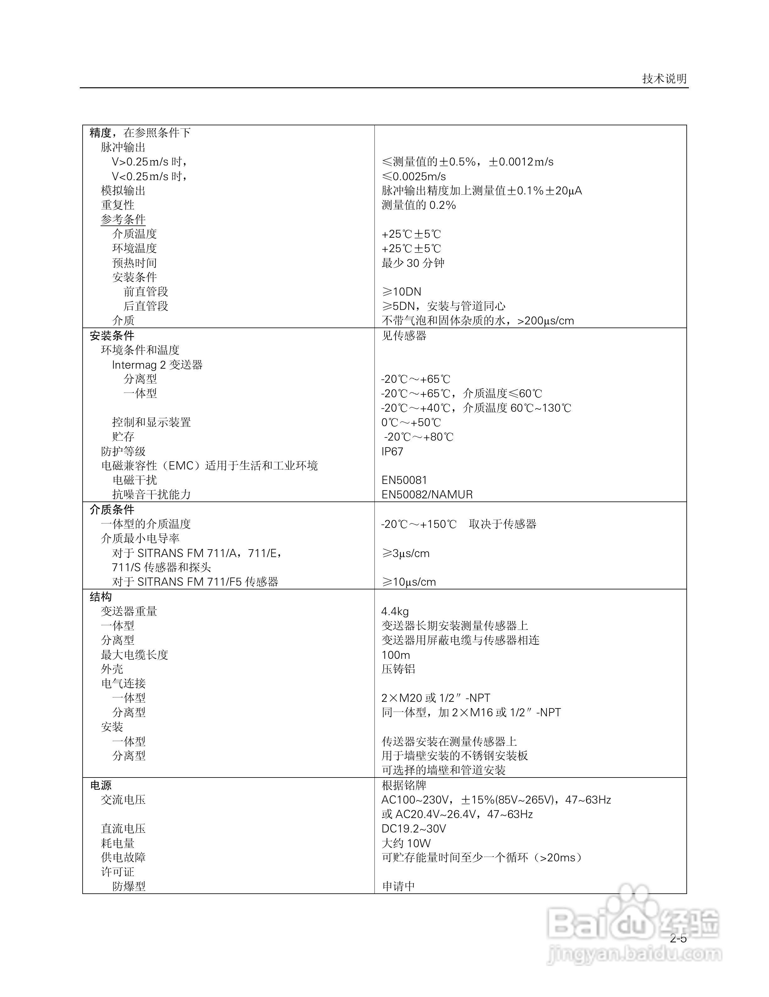 SITRANS FM Intermag2 电磁流量变送器使用说明书:[2]