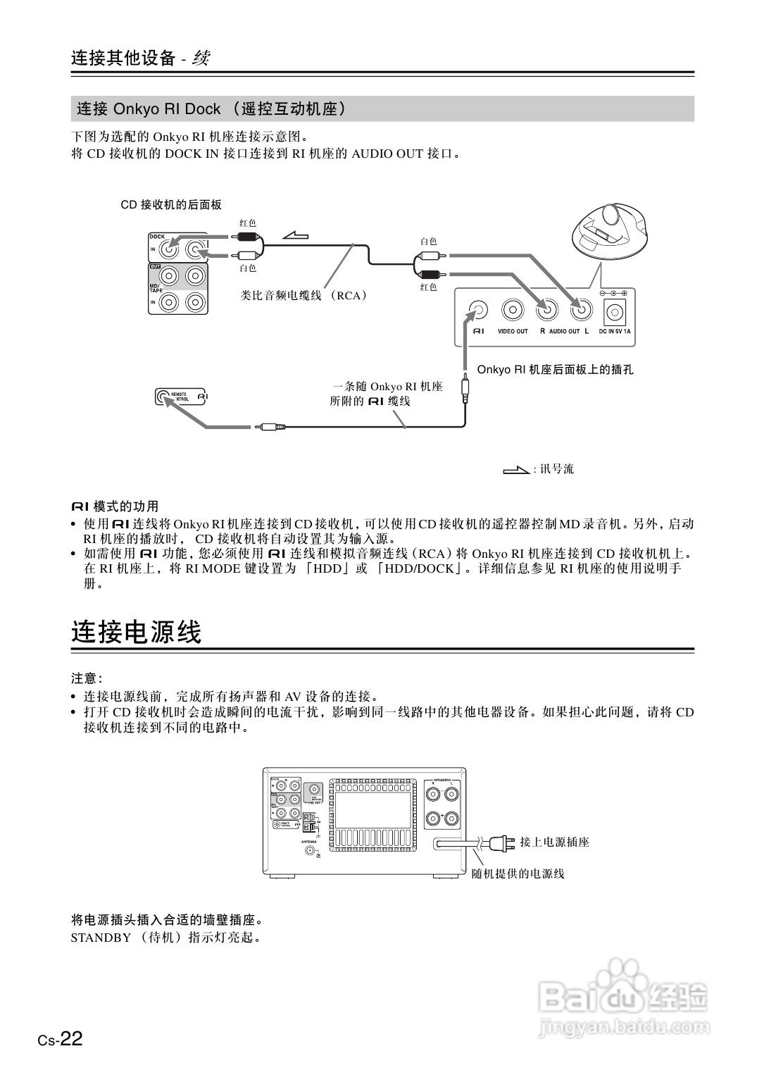 安桥CS-325接收机使用说明书:[2]
