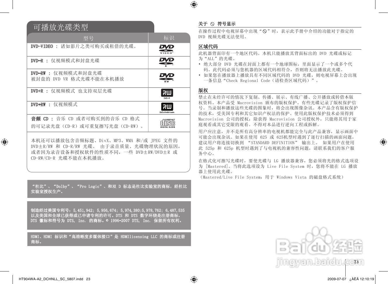 LG HT904WA家庭影院使用说明书:[2]