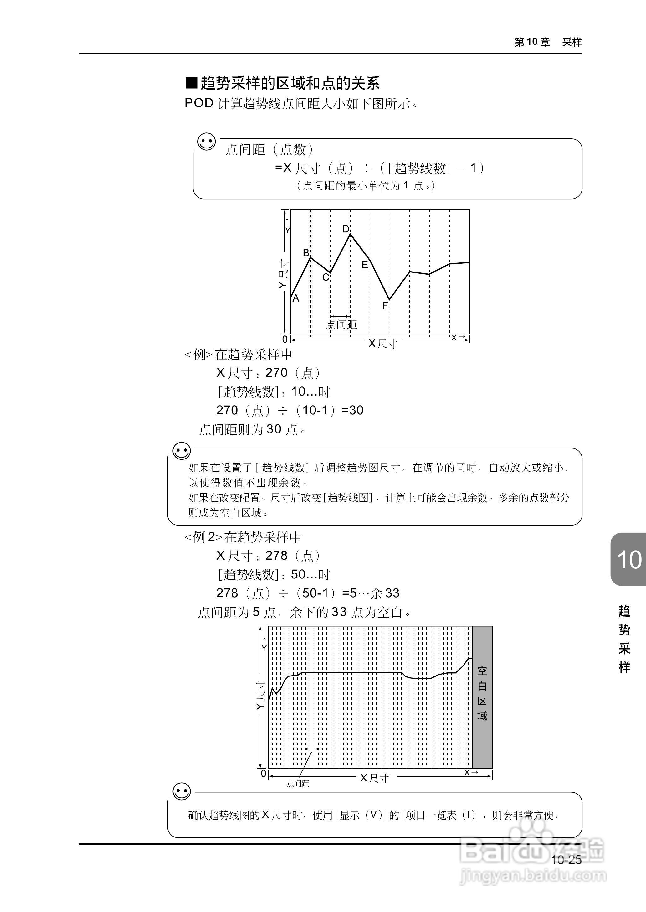 松下UG420H-E变频器使用说明书:[31]