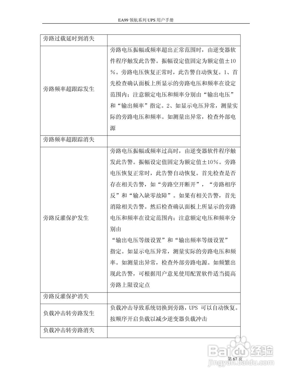 易事特EA99系列UPS电源说明书:[7]