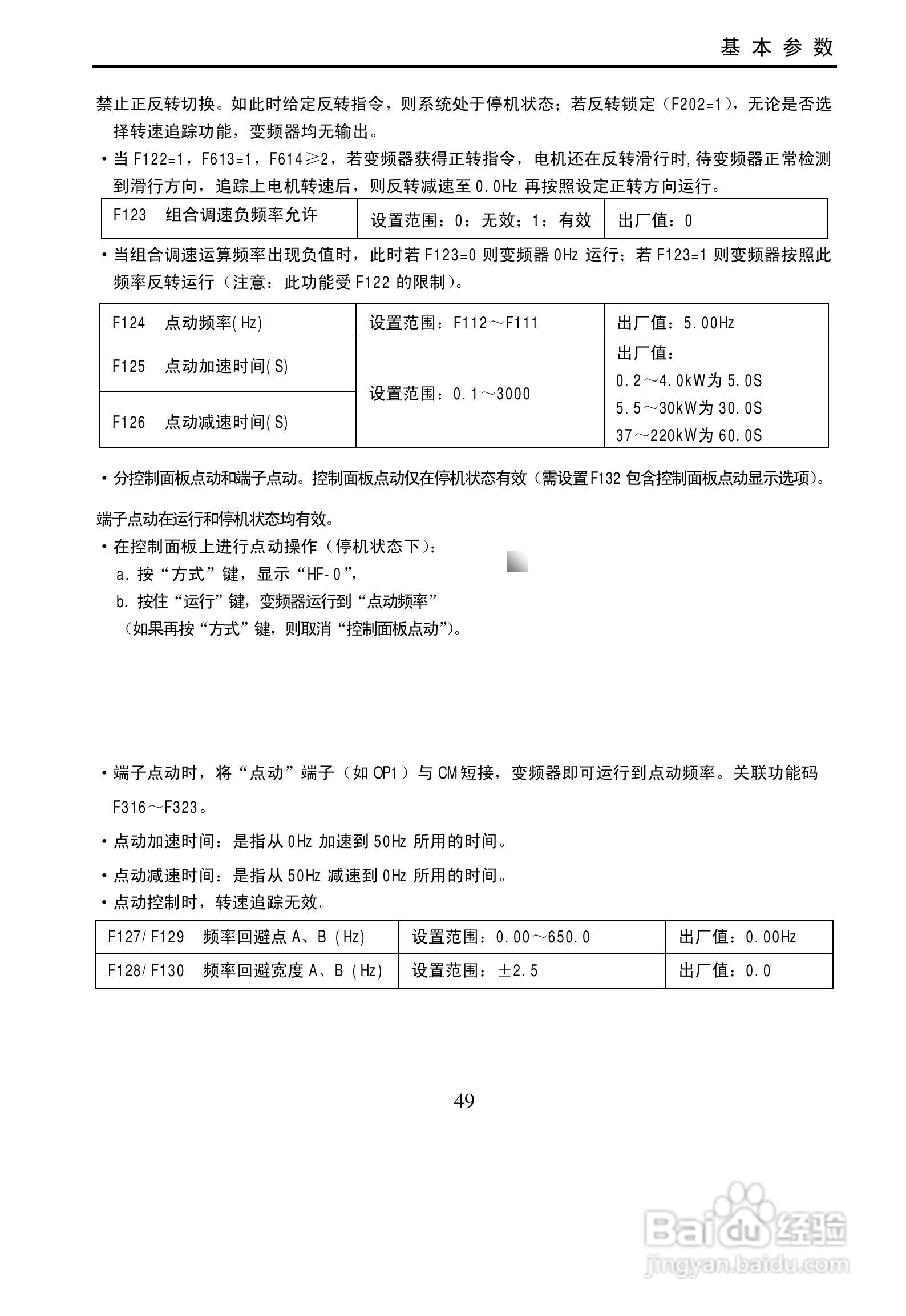 欧瑞传动E3000-0900T3变频器使用说明书:[5]