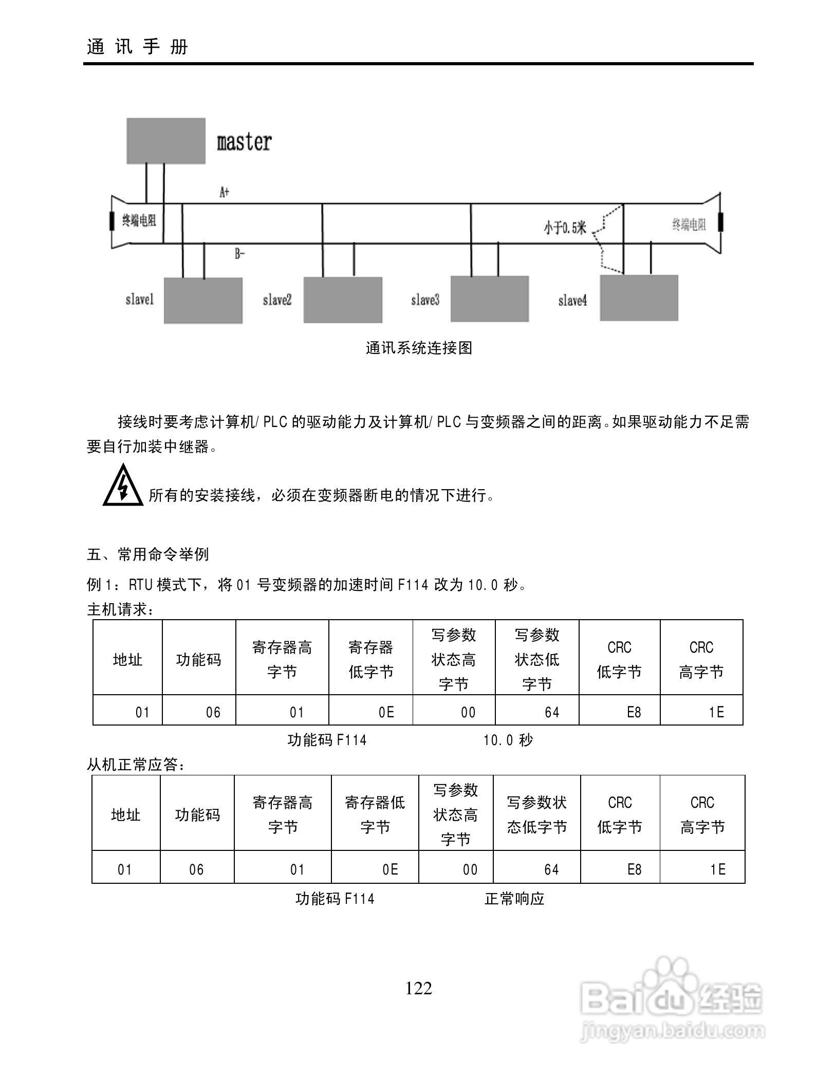 欧瑞QC2000-4500T3变频器使用说明书:[13]
