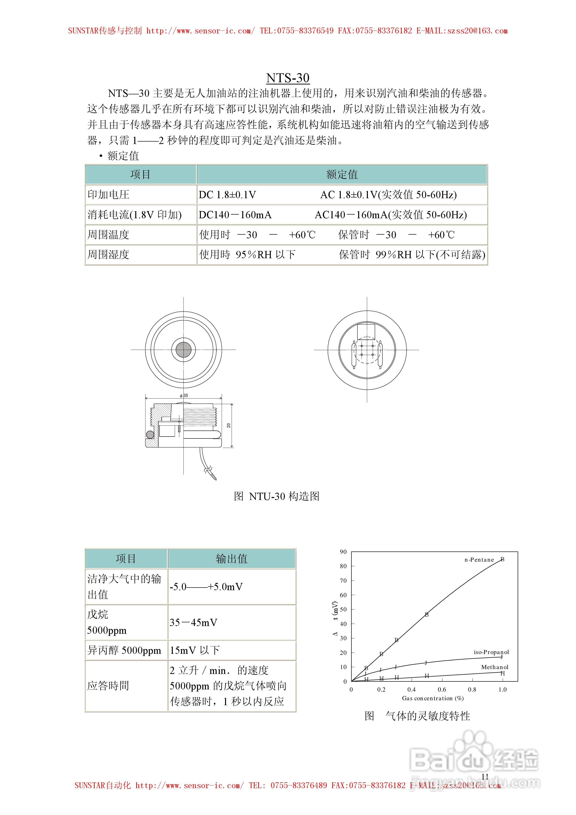 MAP-100A系列工业用可燃性气体传感器使用说明书:[3]