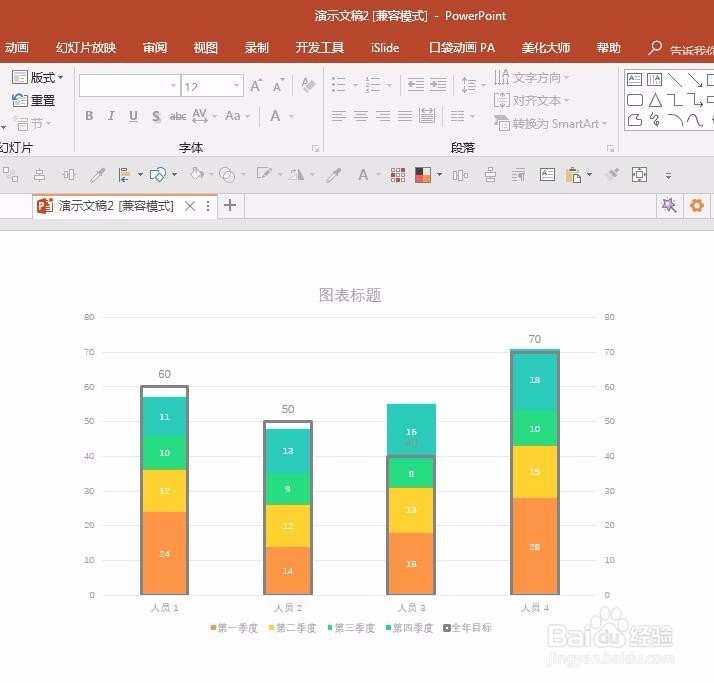 怎样在PPT制作季度数据与全年目标对比图