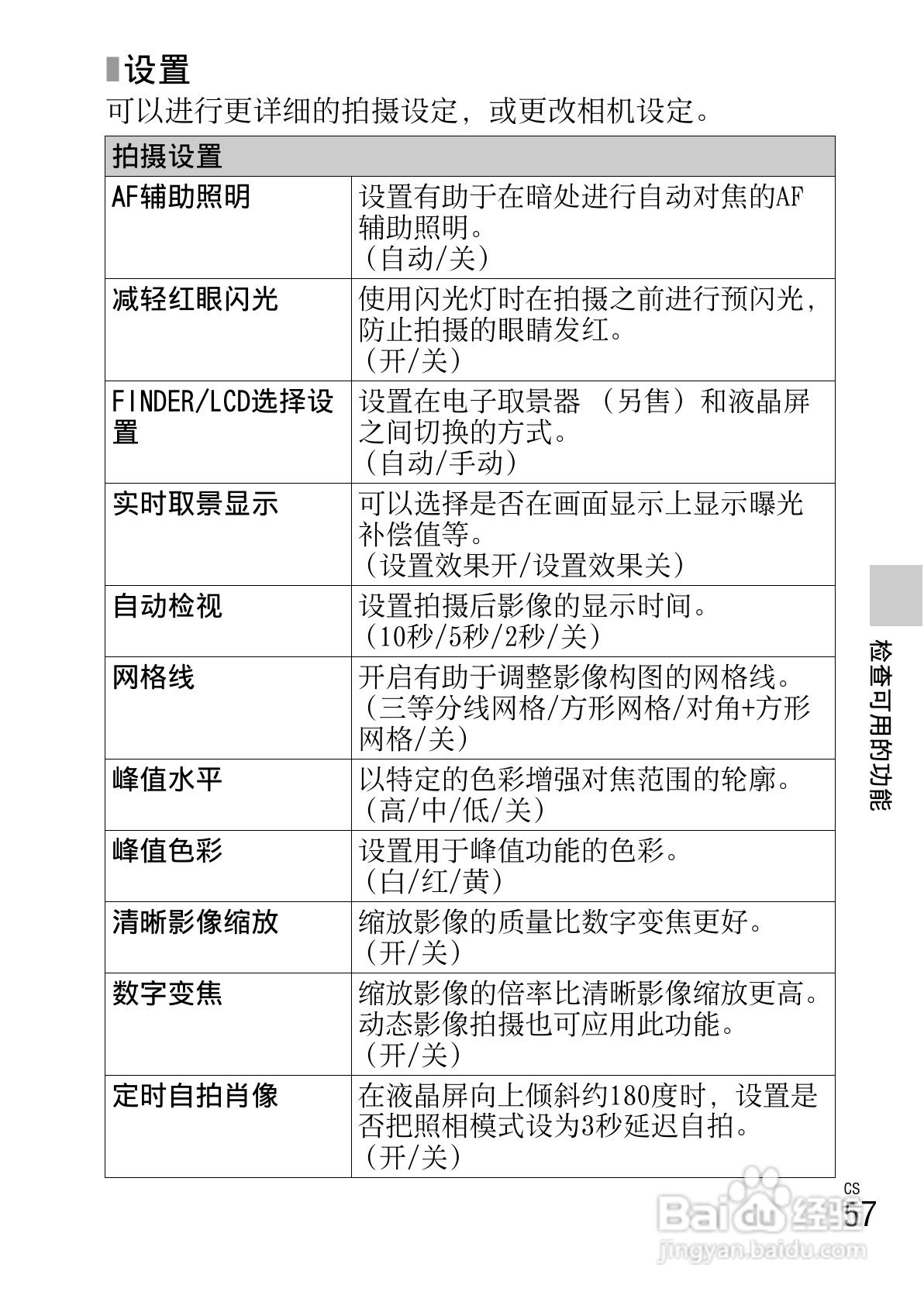 索尼NEX-F3数码照相机使用说明书:[6]