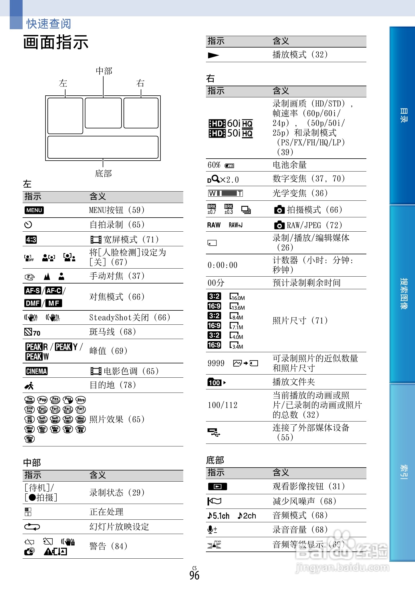 SONY索尼 VG30数码摄像机说明书:[10]