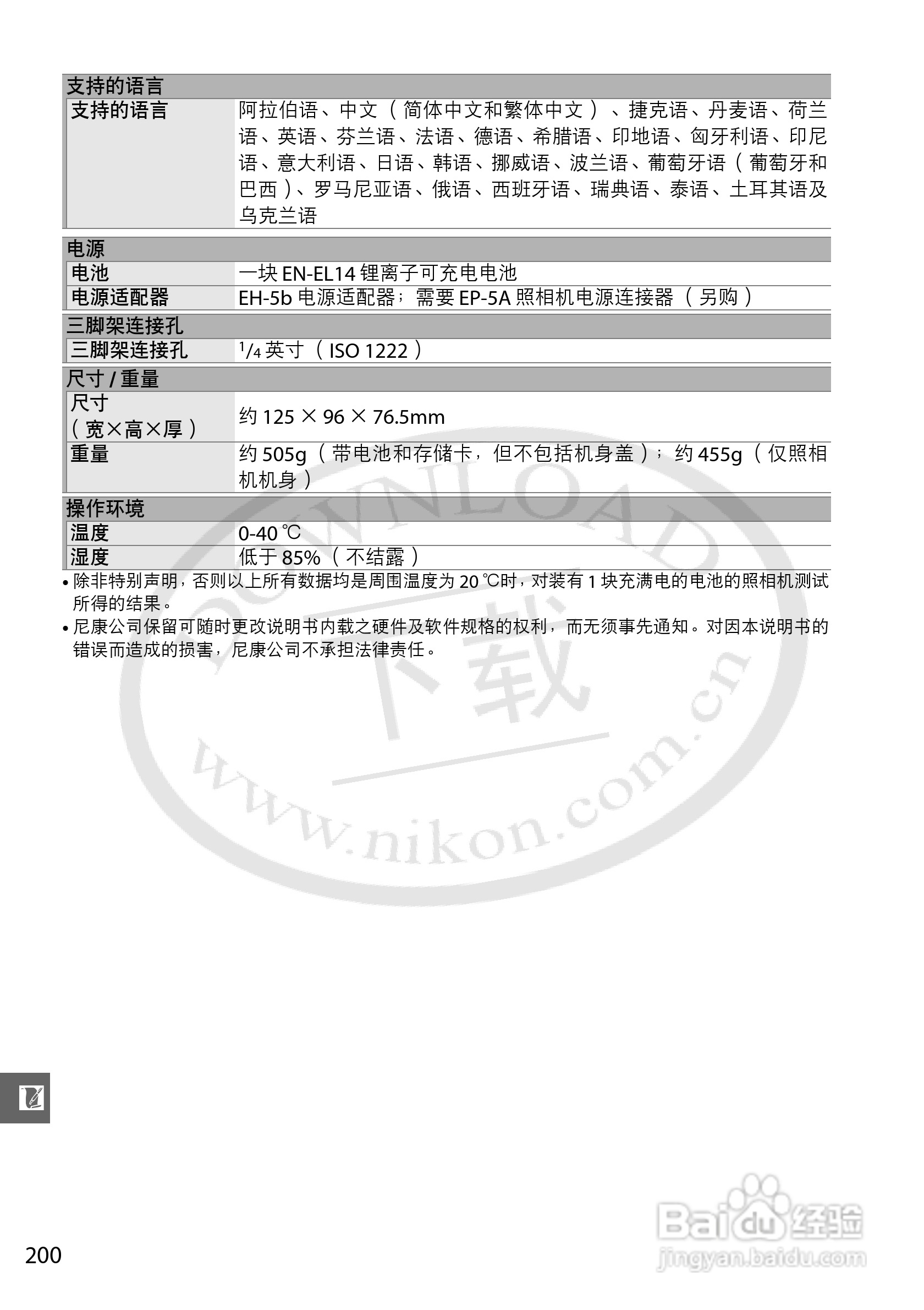 尼康 D3200数码相机说明书:[22]