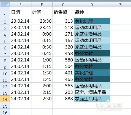 Excel2007-如何做数据透视表