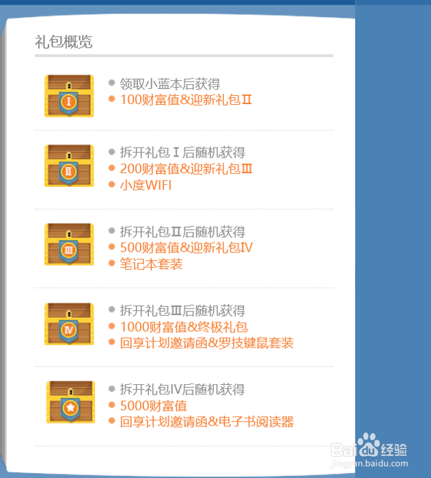 如何在百度经验发表经验赚钱