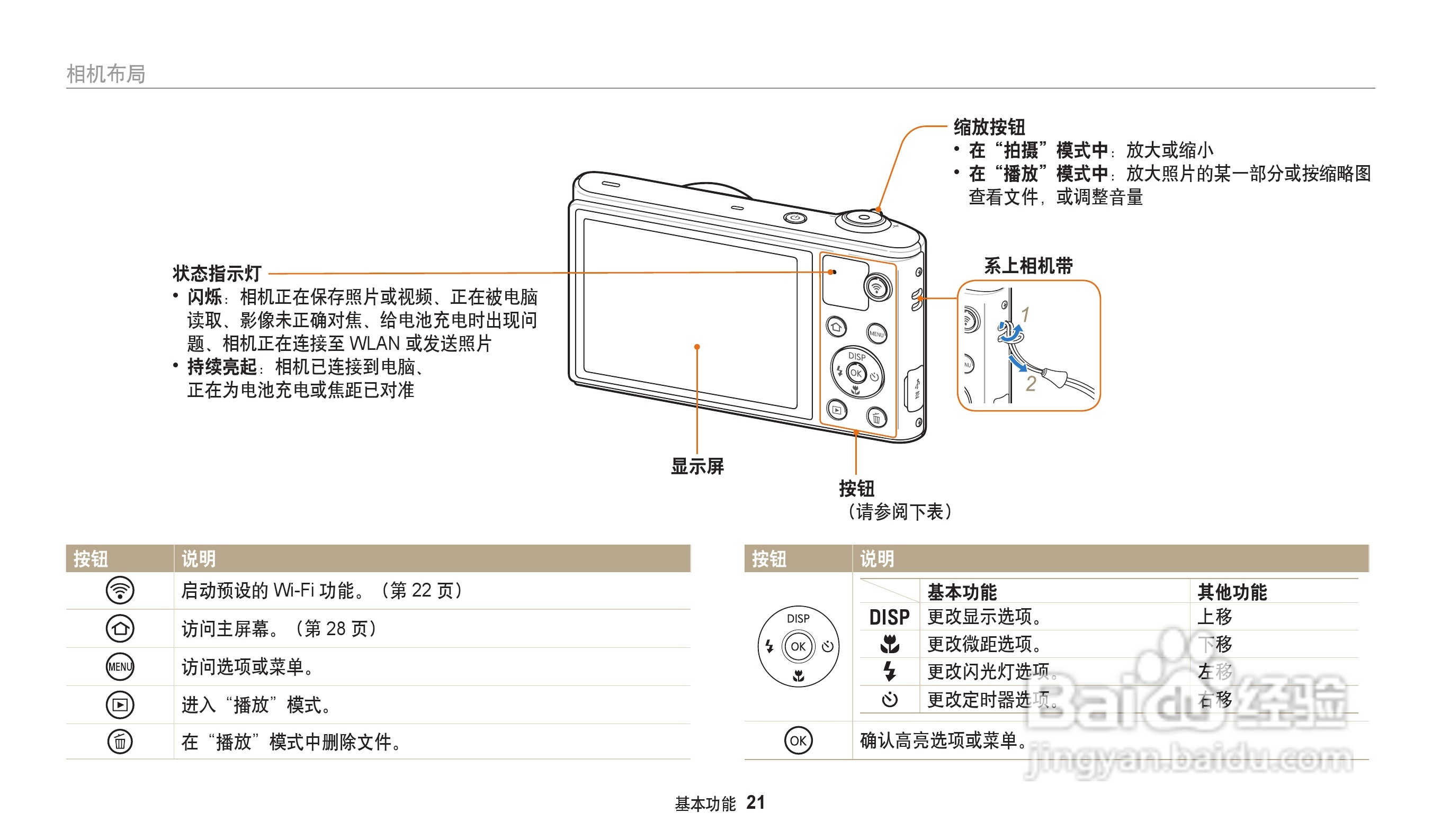 三星wb350f相机说明书图片