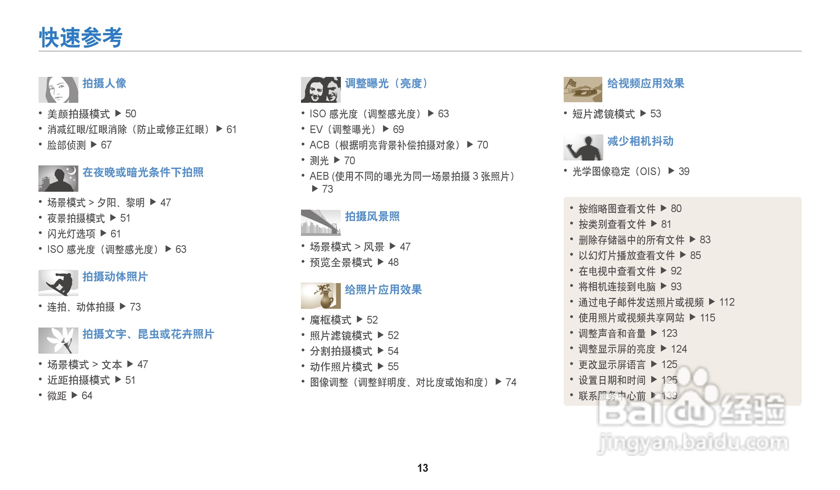 三星WB31F数码相机说明书:[2]