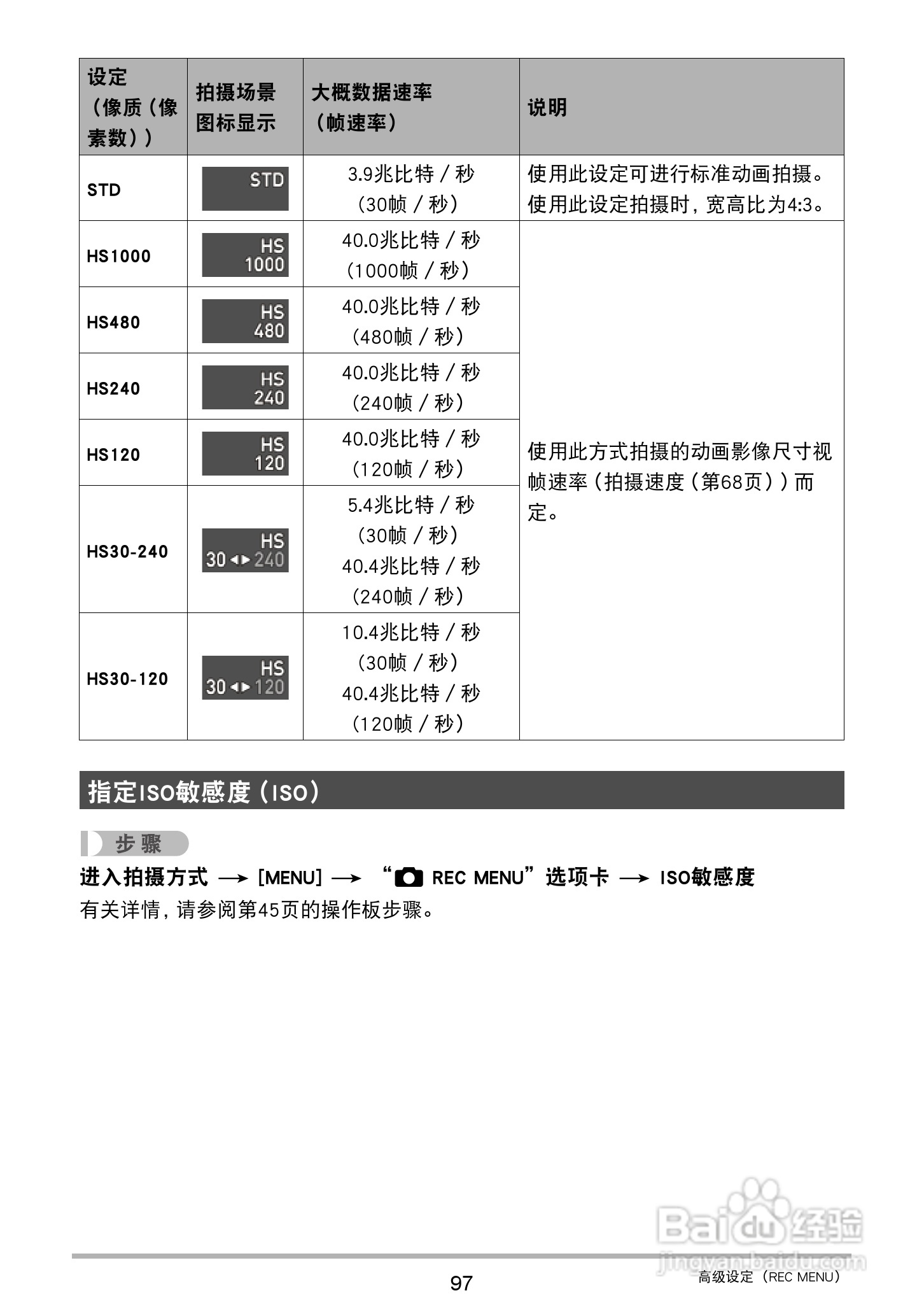 卡西欧 EX-ZR410数码相机说明书:[10]
