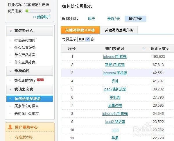 淘宝seo优化技巧