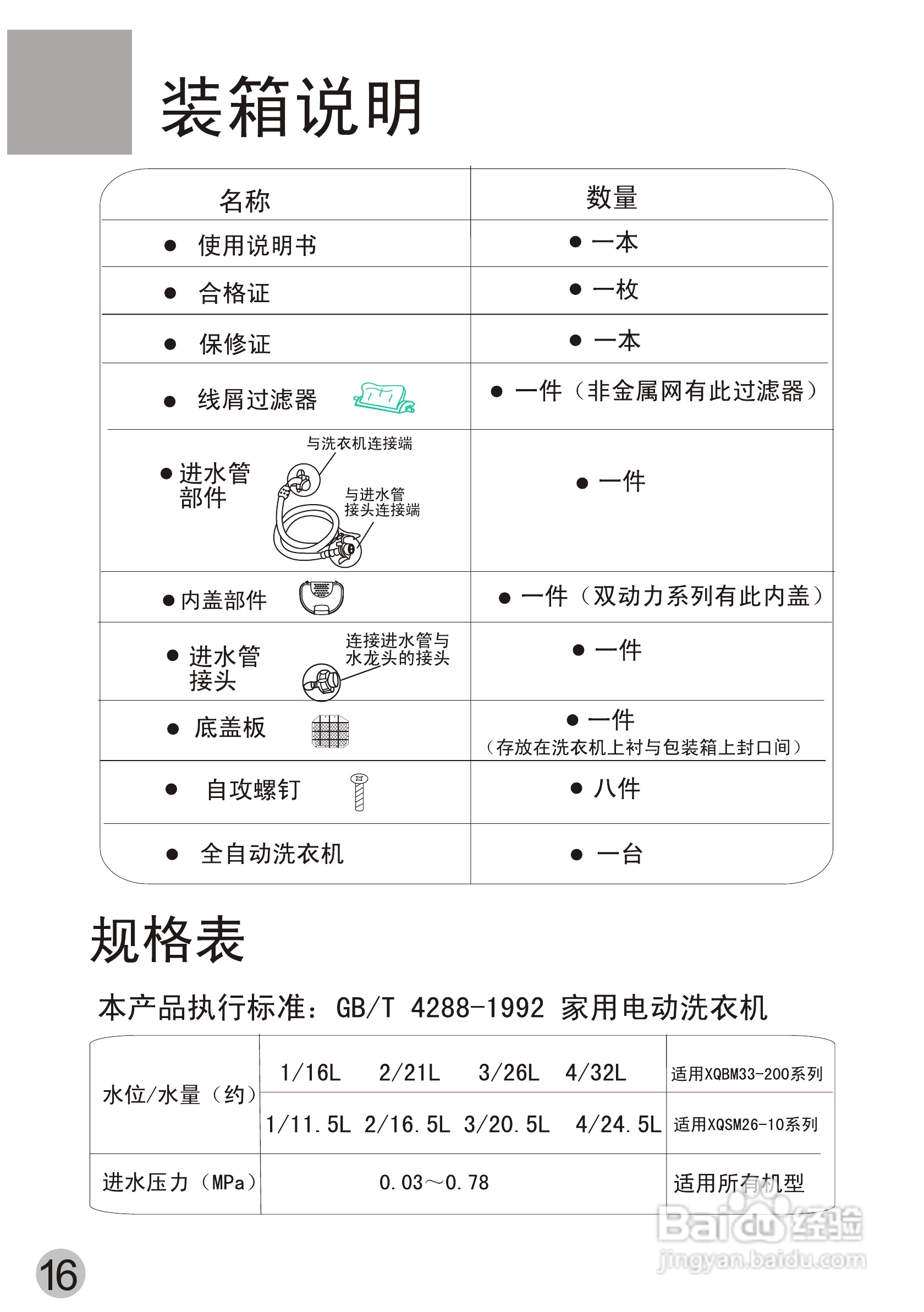 海尔洗衣机 使用方法图片