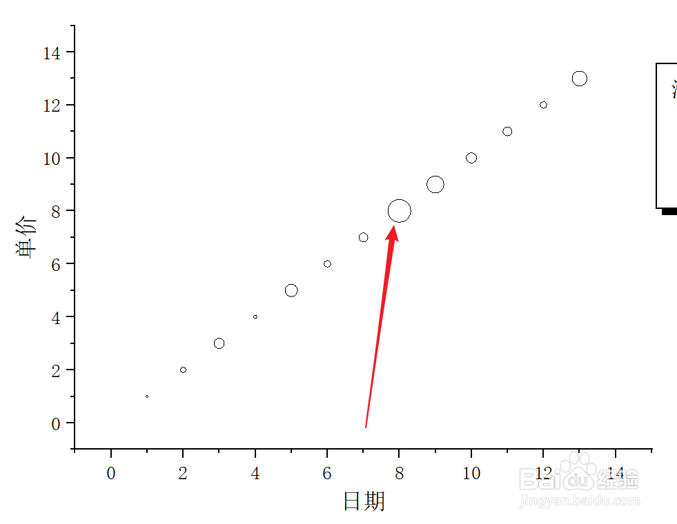 如何修改气泡图的填充颜色？