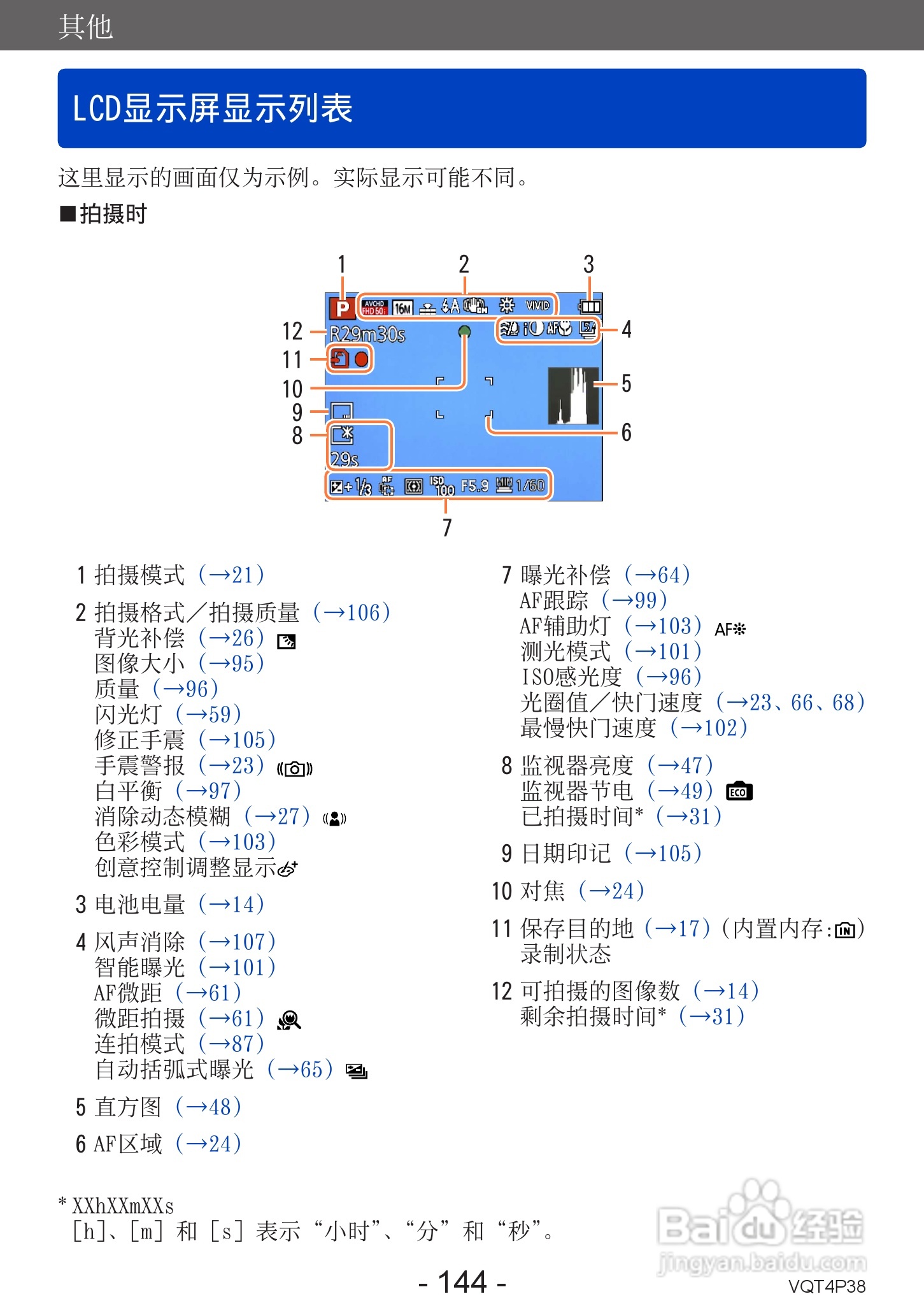 松下DMC-ZS25数码相机使用说明书:[15]