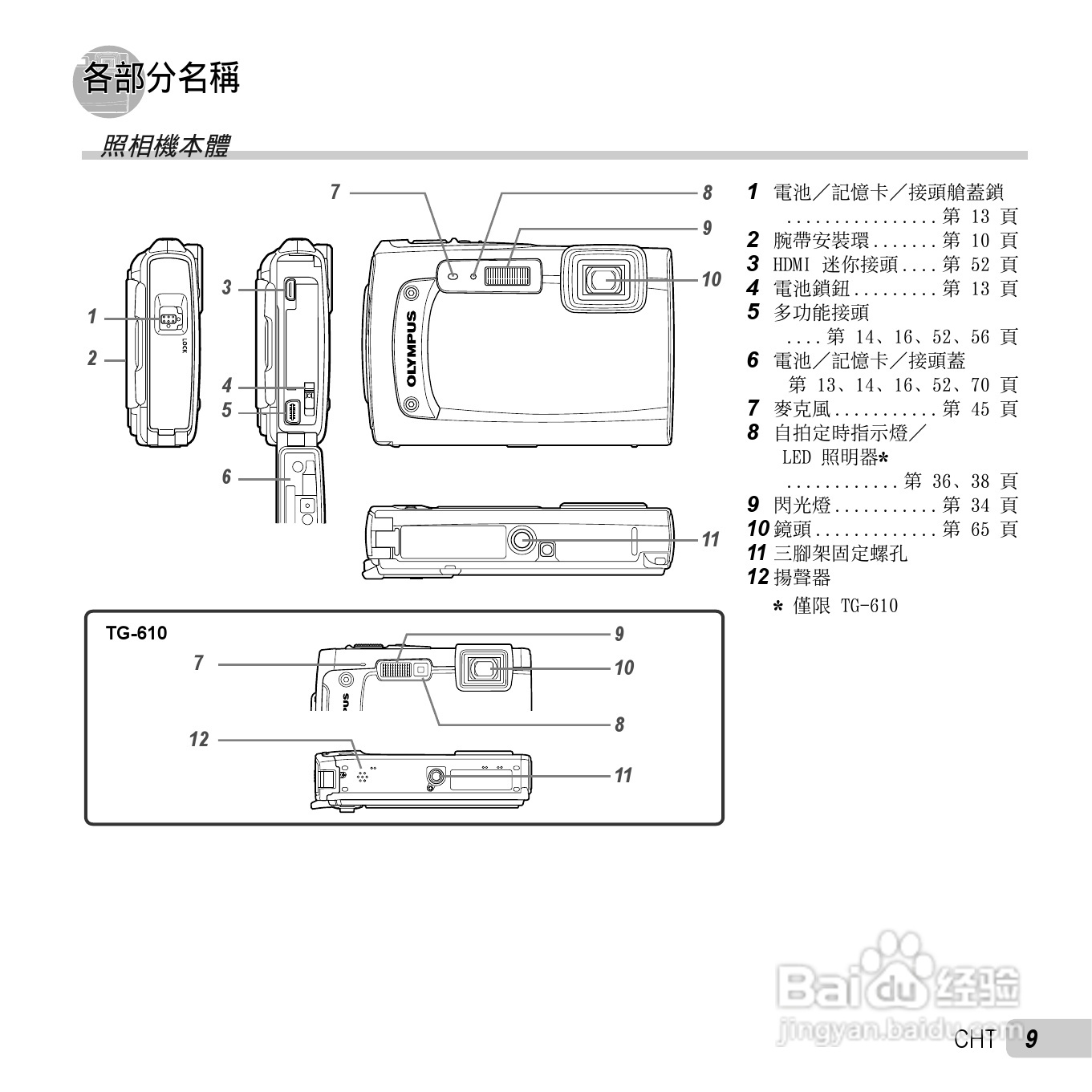 奥林巴斯TG-310数码相机说明书:[1]