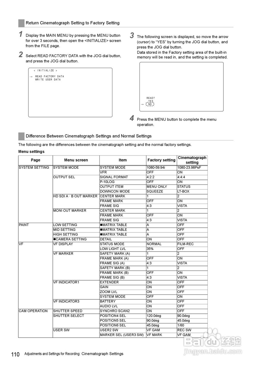 松下AG-HPX3700摄影机操作手冊:[11]