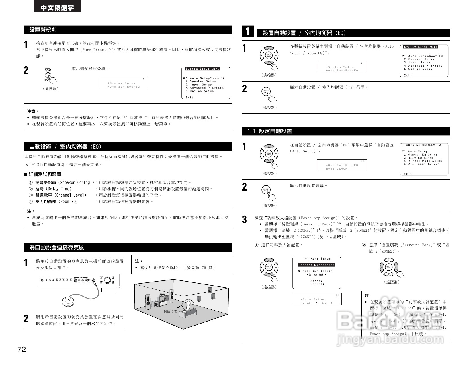 DENON AVR-2805收音环绕扩音机操作说明书:[4]